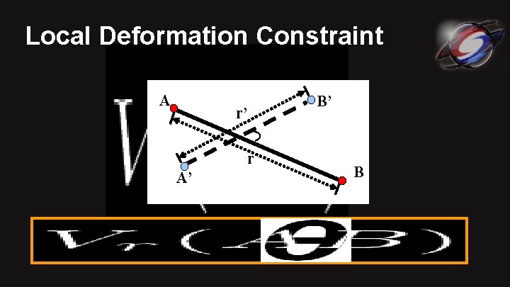 Local Deformation Constraint A r’ r A’ B’ B 