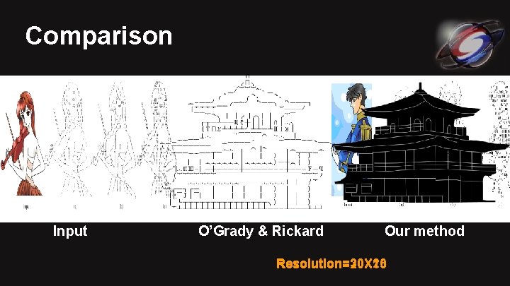 Comparison Input O’Grady & Rickard Our method Resolution=30 X 20 Resolution=20 X 15 