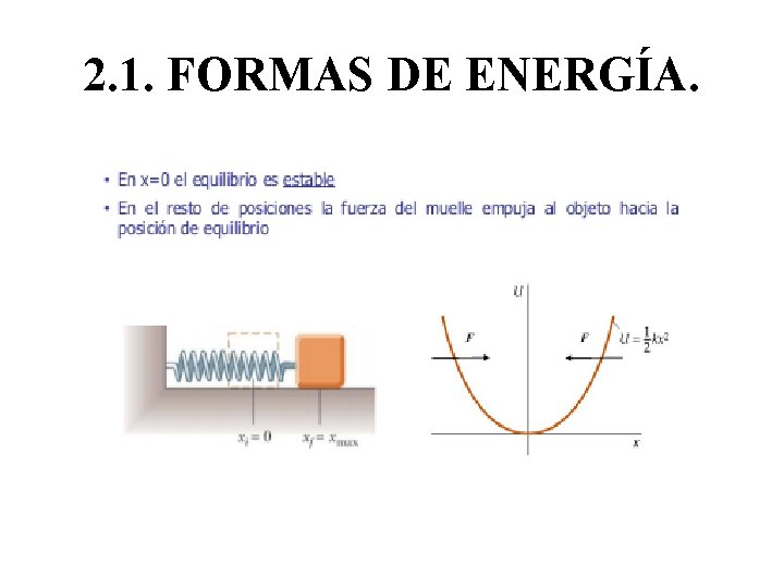 2. 1. FORMAS DE ENERGÍA. 