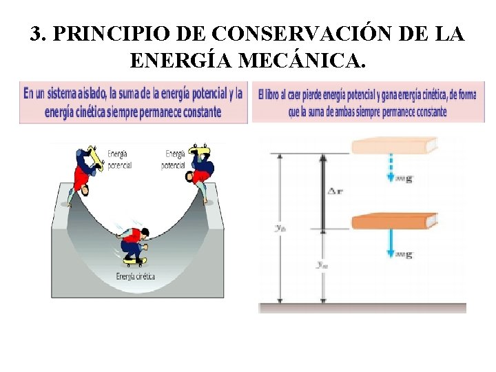 3. PRINCIPIO DE CONSERVACIÓN DE LA ENERGÍA MECÁNICA. 