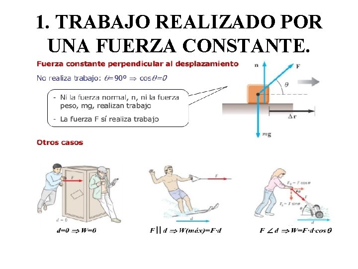 1. TRABAJO REALIZADO POR UNA FUERZA CONSTANTE. 