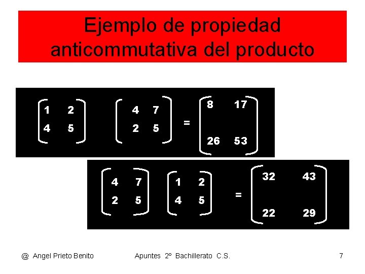 Ejemplo de propiedad anticommutativa del producto 1 2 4 7 4 5 2 5