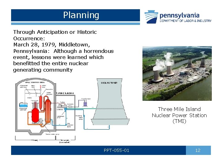 Planning Through Anticipation or Historic Occurrence: March 28, 1979, Middletown, Pennsylvania: Although a horrendous