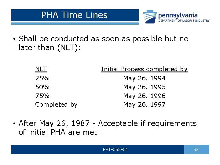 PHA Time Lines • Shall be conducted as soon as possible but no later