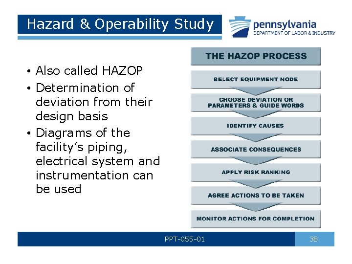Hazard & Operability Study • Also called HAZOP • Determination of deviation from their