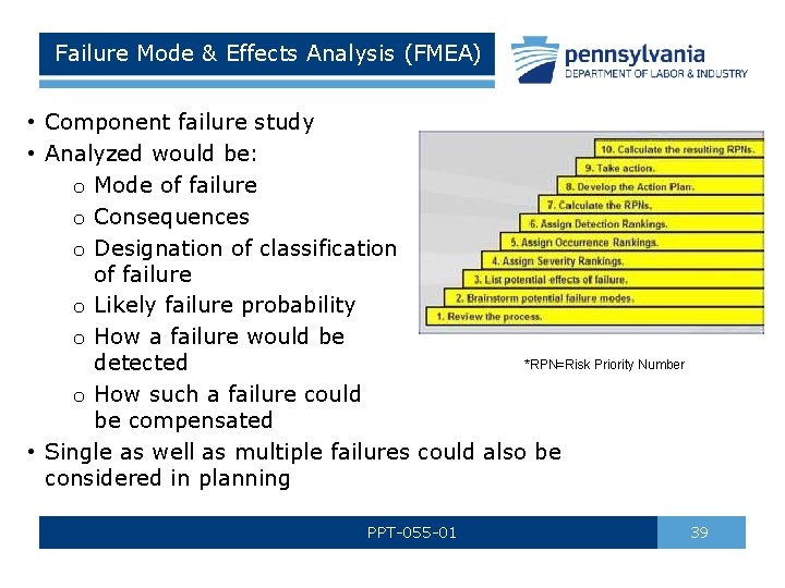  Failure Mode & Effects Analysis (FMEA) • Component failure study • Analyzed would