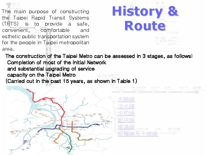 History & Route The main purpose of constructing the Taipei Rapid Transit Systems (TRTS)