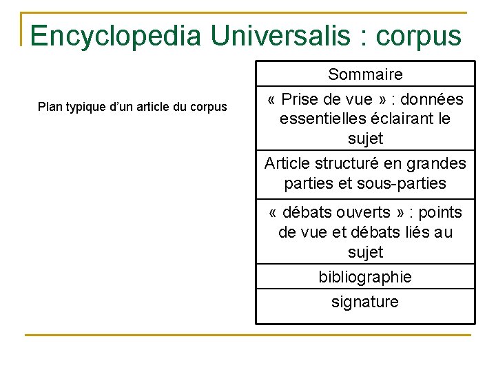 Encyclopedia Universalis : corpus Plan typique d’un article du corpus Sommaire « Prise de