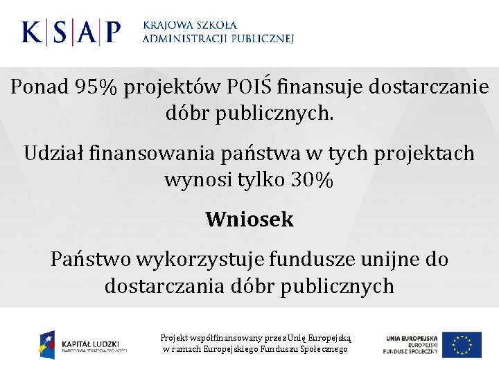 Ponad 95% projektów POIŚ finansuje dostarczanie dóbr publicznych. Udział finansowania państwa w tych projektach