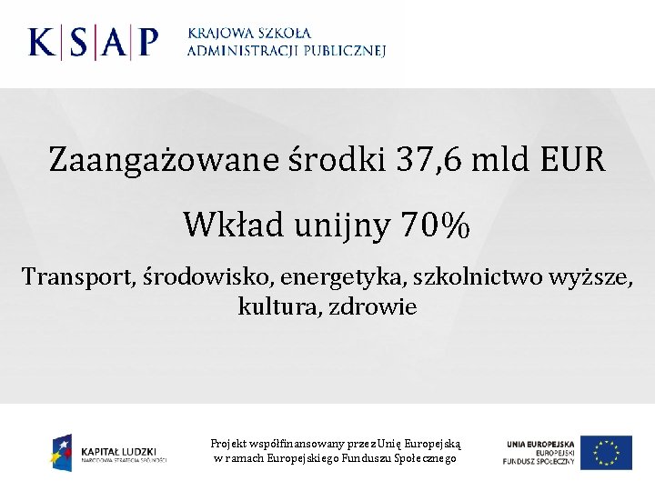 Zaangażowane środki 37, 6 mld EUR Wkład unijny 70% Transport, środowisko, energetyka, szkolnictwo wyższe,