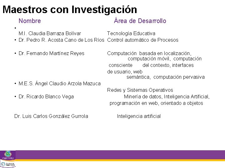 Maestros con Investigación Nombre Área de Desarrollo • M. I. Claudia Barraza Bolívar Tecnología