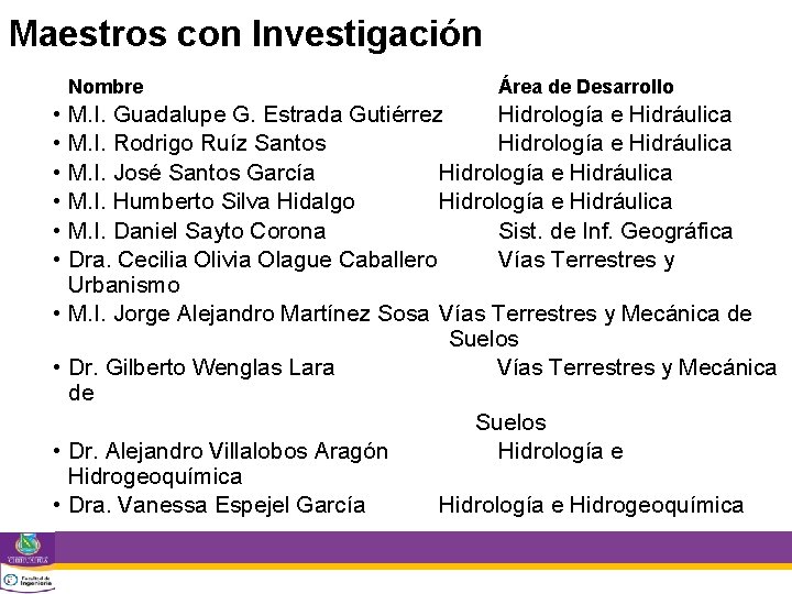 Maestros con Investigación Nombre Área de Desarrollo • M. I. Guadalupe G. Estrada Gutiérrez