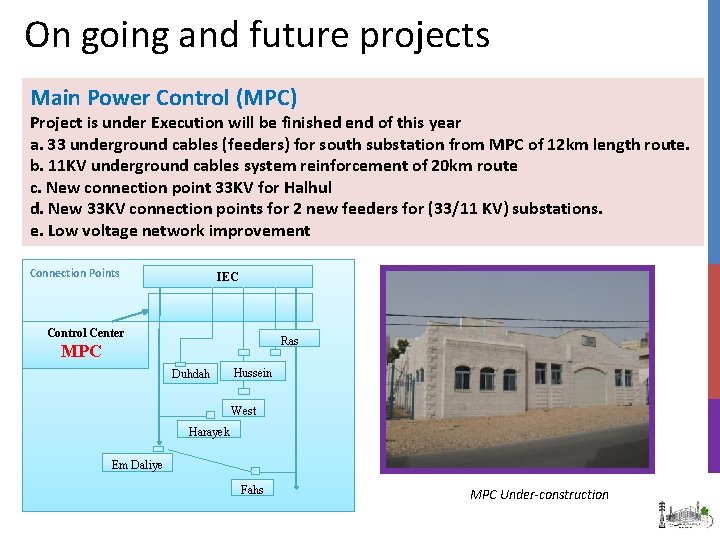 On going and future projects Main Power Control (MPC) Project is under Execution will