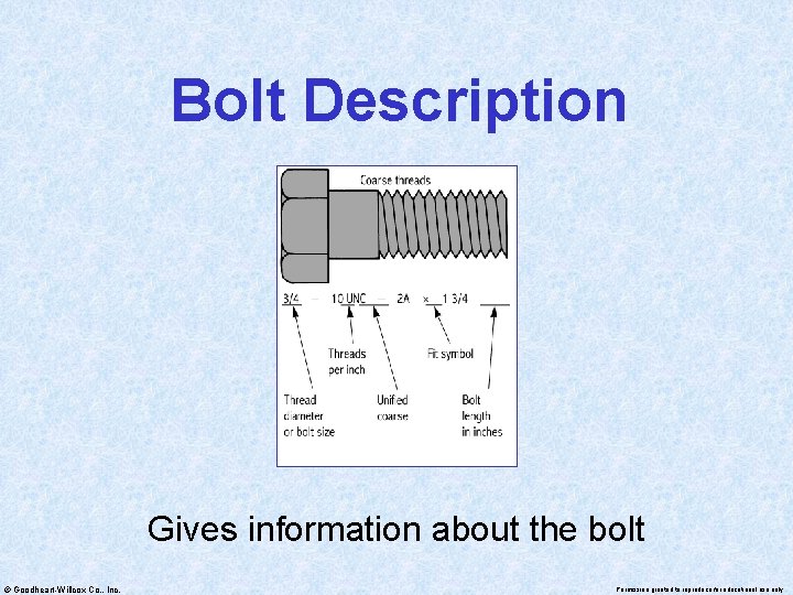 Bolt Description Gives information about the bolt © Goodheart-Willcox Co. , Inc. Permission granted