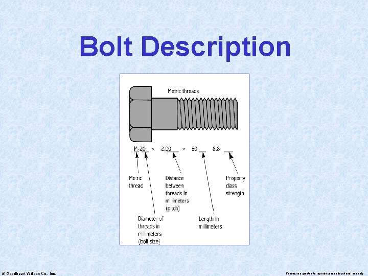 Bolt Description © Goodheart-Willcox Co. , Inc. Permission granted to reproduce for educational use