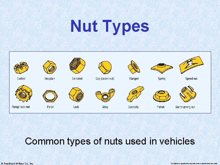 Nut Types Common types of nuts used in vehicles © Goodheart-Willcox Co. , Inc.