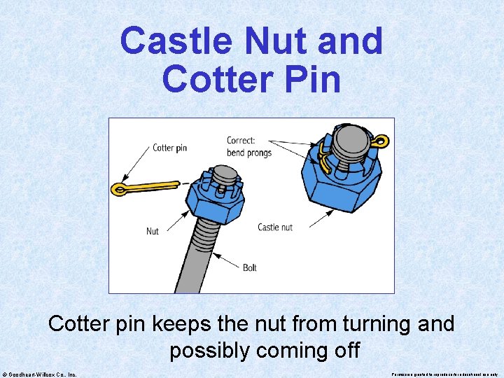 Castle Nut and Cotter Pin Cotter pin keeps the nut from turning and possibly