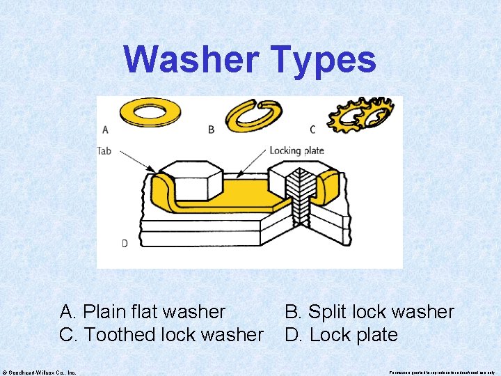 Washer Types A. Plain flat washer C. Toothed lock washer © Goodheart-Willcox Co. ,