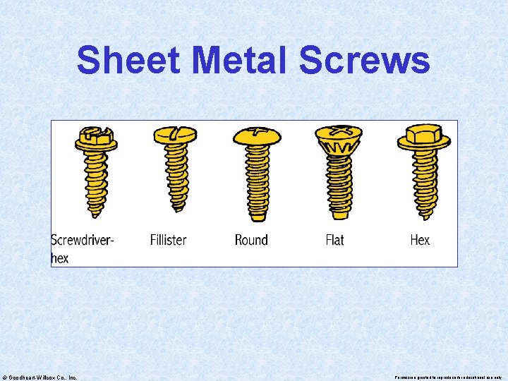 Sheet Metal Screws © Goodheart-Willcox Co. , Inc. Permission granted to reproduce for educational