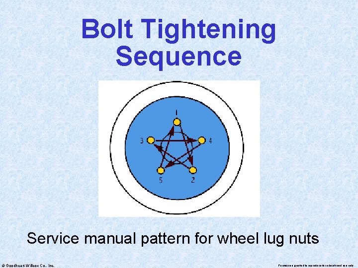 Bolt Tightening Sequence Service manual pattern for wheel lug nuts © Goodheart-Willcox Co. ,