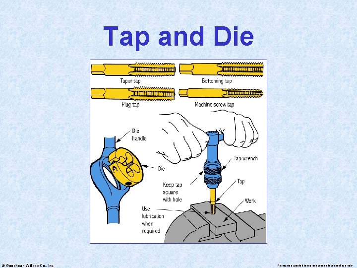 Tap and Die © Goodheart-Willcox Co. , Inc. Permission granted to reproduce for educational