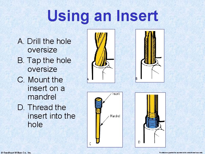 Using an Insert A. Drill the hole oversize B. Tap the hole oversize C.