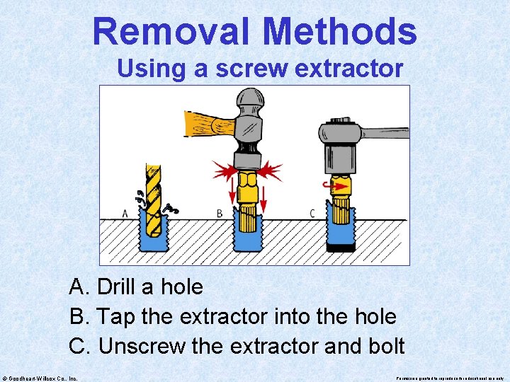 Removal Methods Using a screw extractor A. Drill a hole B. Tap the extractor