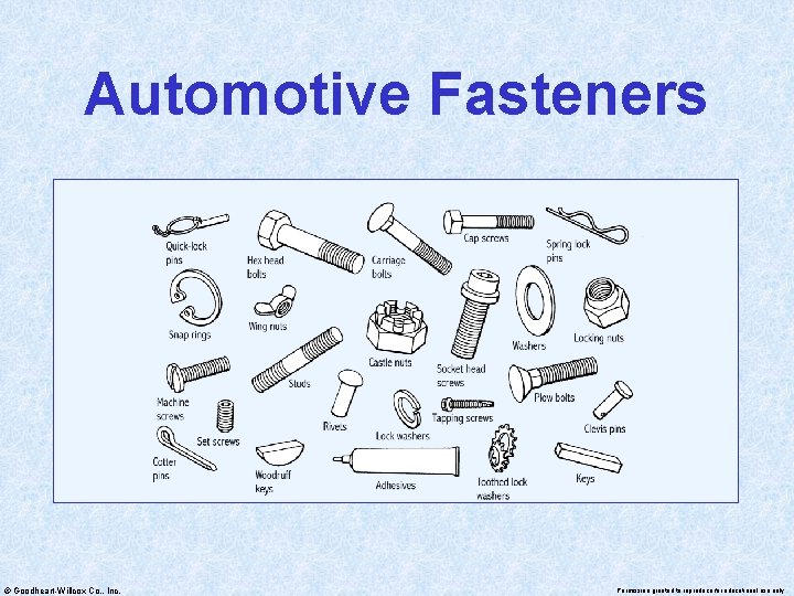 Automotive Fasteners © Goodheart-Willcox Co. , Inc. Permission granted to reproduce for educational use