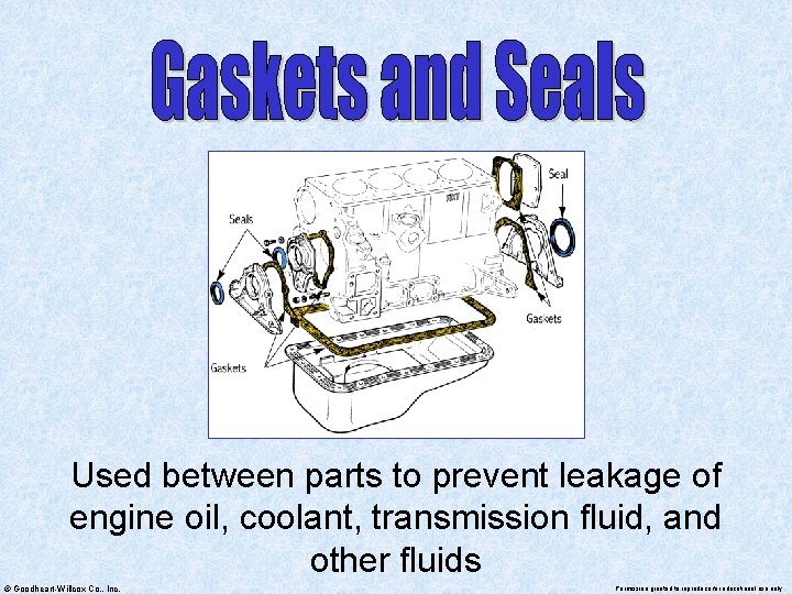 Used between parts to prevent leakage of engine oil, coolant, transmission fluid, and other