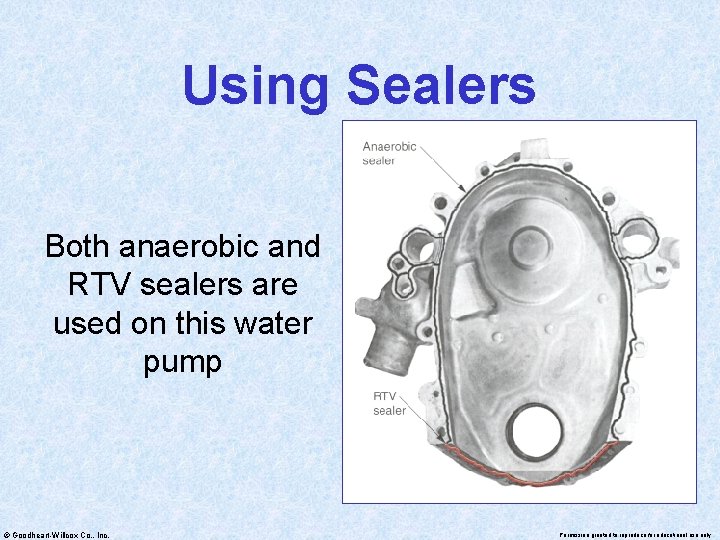 Using Sealers Both anaerobic and RTV sealers are used on this water pump ©