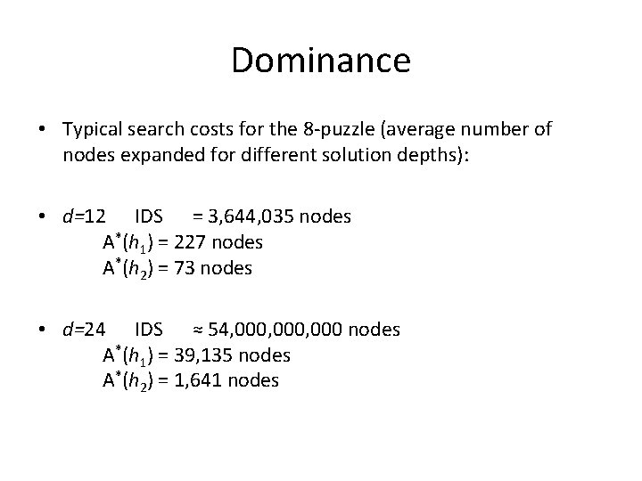 Dominance • Typical search costs for the 8 -puzzle (average number of nodes expanded