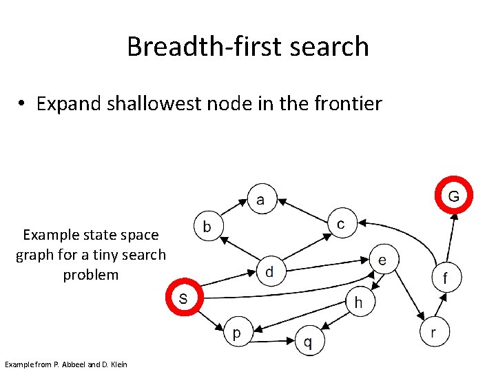 Breadth-first search • Expand shallowest node in the frontier Example state space graph for