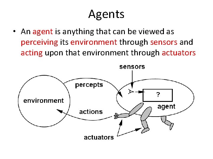 Agents • An agent is anything that can be viewed as perceiving its environment