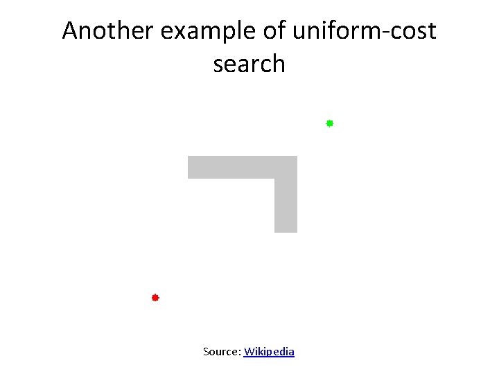 Another example of uniform-cost search Source: Wikipedia 