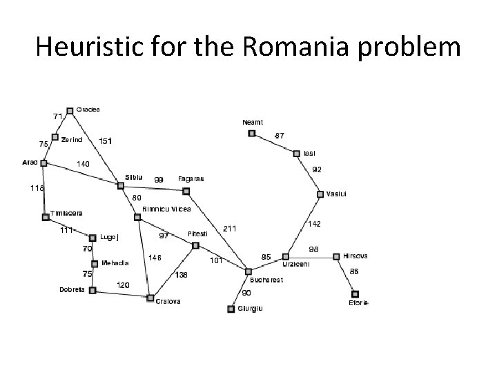 Heuristic for the Romania problem 