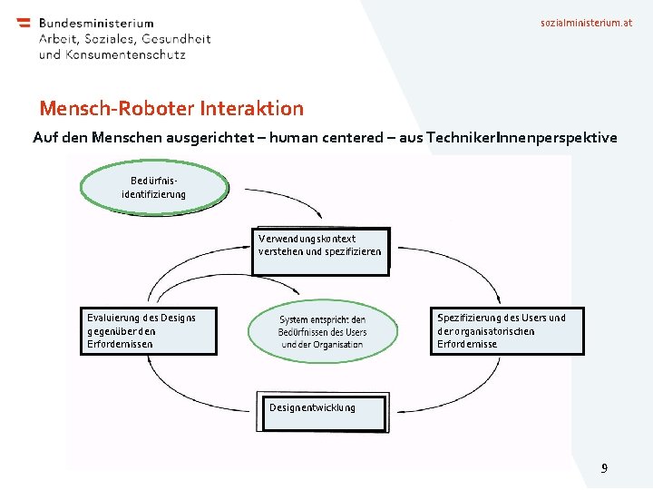 sozialministerium. at Mensch-Roboter Interaktion Auf den Menschen ausgerichtet – human centered – aus Techniker.