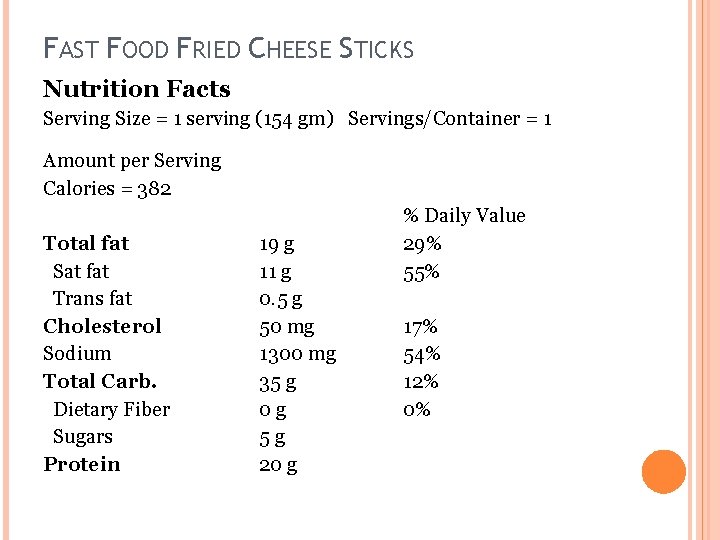 FAST FOOD FRIED CHEESE STICKS Nutrition Facts Serving Size = 1 serving (154 gm)