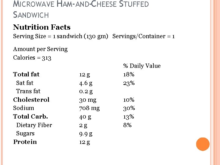 MICROWAVE HAM-AND-CHEESE STUFFED SANDWICH Nutrition Facts Serving Size = 1 sandwich (130 gm) Servings/Container