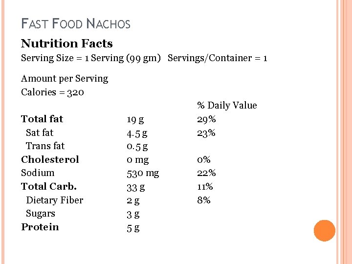 FAST FOOD NACHOS Nutrition Facts Serving Size = 1 Serving (99 gm) Servings/Container =