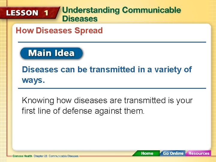 How Diseases Spread Diseases can be transmitted in a variety of ways. Knowing how