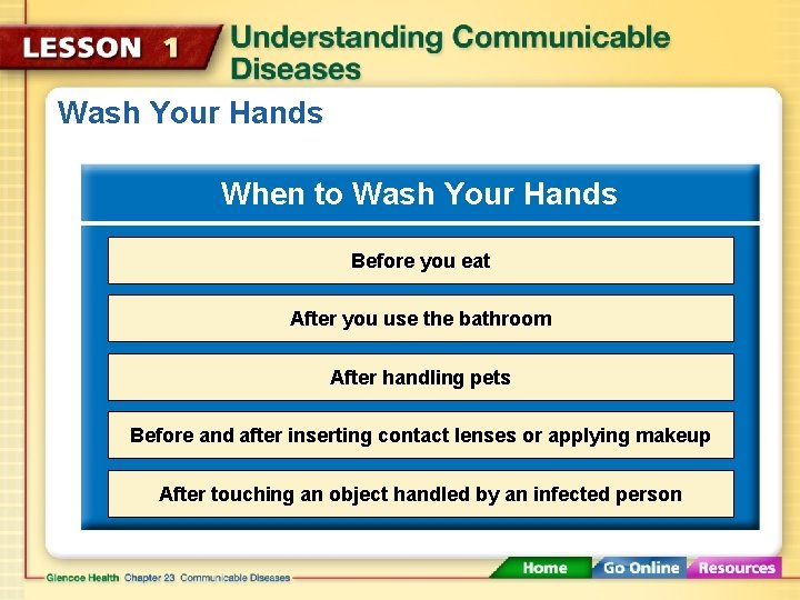 Wash Your Hands When to Wash Your Hands Before you eat After you use