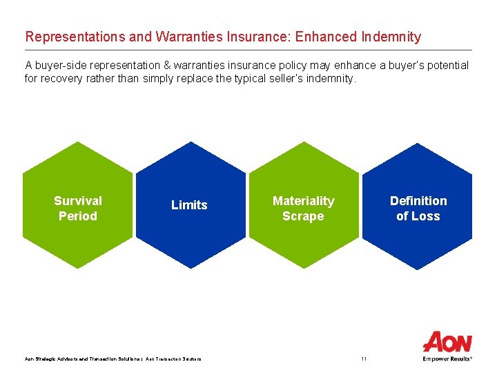 Representations and Warranties Insurance: Enhanced Indemnity A buyer-side representation & warranties insurance policy may