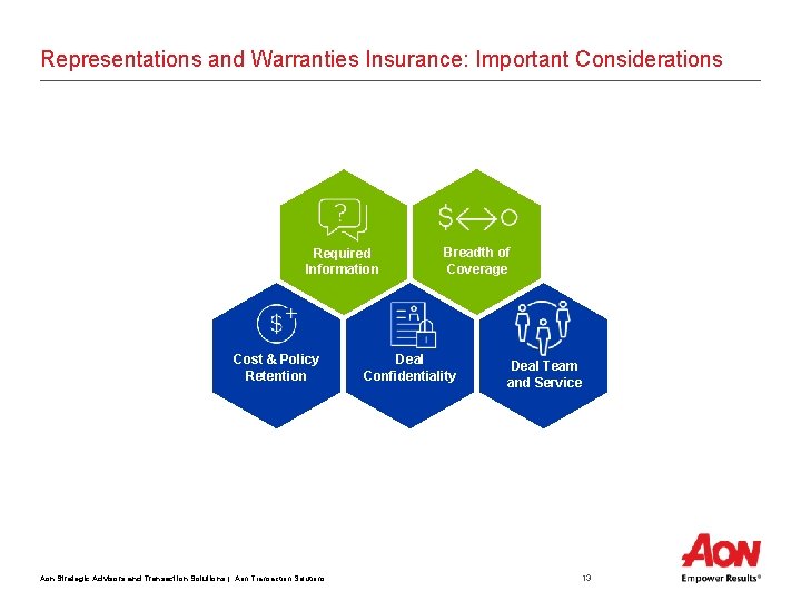 Representations and Warranties Insurance: Important Considerations Required Information Cost & Policy Retention Aon Strategic