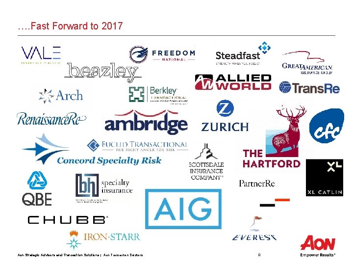 …. Fast Forward to 2017 Aon Strategic Advisors and Transaction Solutions | Aon Transaction