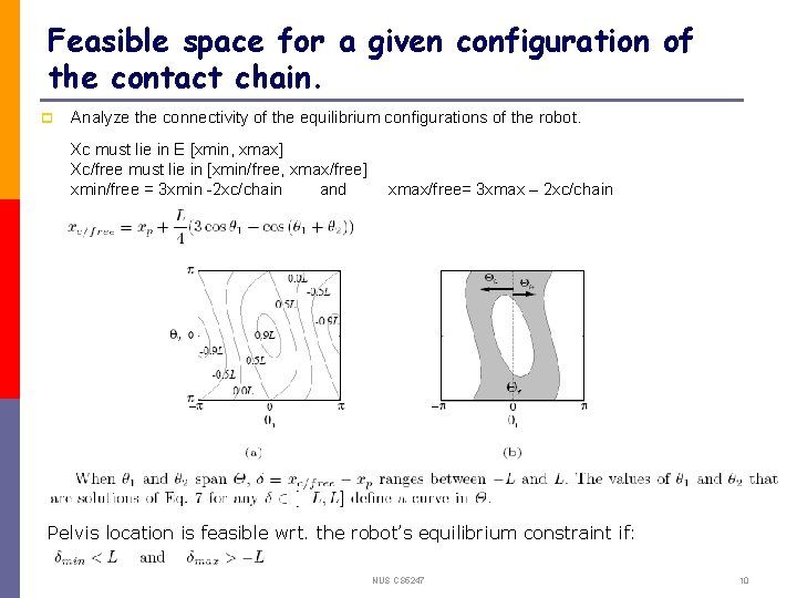 Feasible space for a given configuration of the contact chain. p Analyze the connectivity