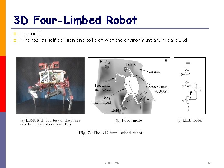 3 D Four-Limbed Robot p p Lemur II The robot’s self-collision and collision with