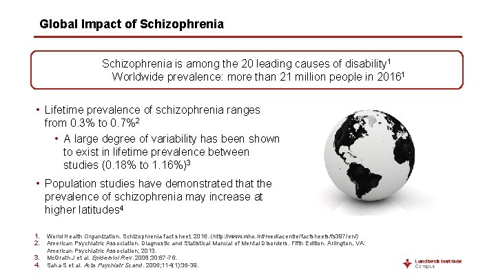 Global Impact of Schizophrenia is among the 20 leading causes of disability 1 Worldwide