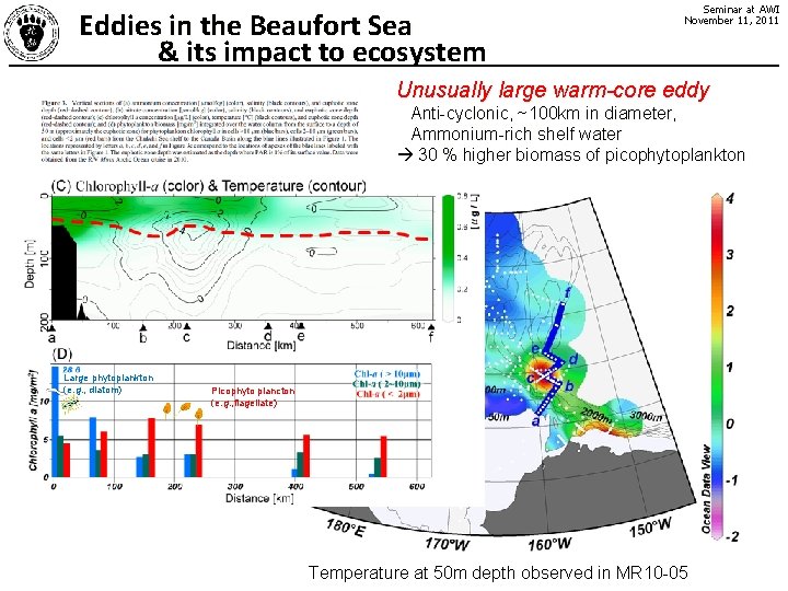 Eddies in the Beaufort Sea & its impact to ecosystem Seminar at AWI November