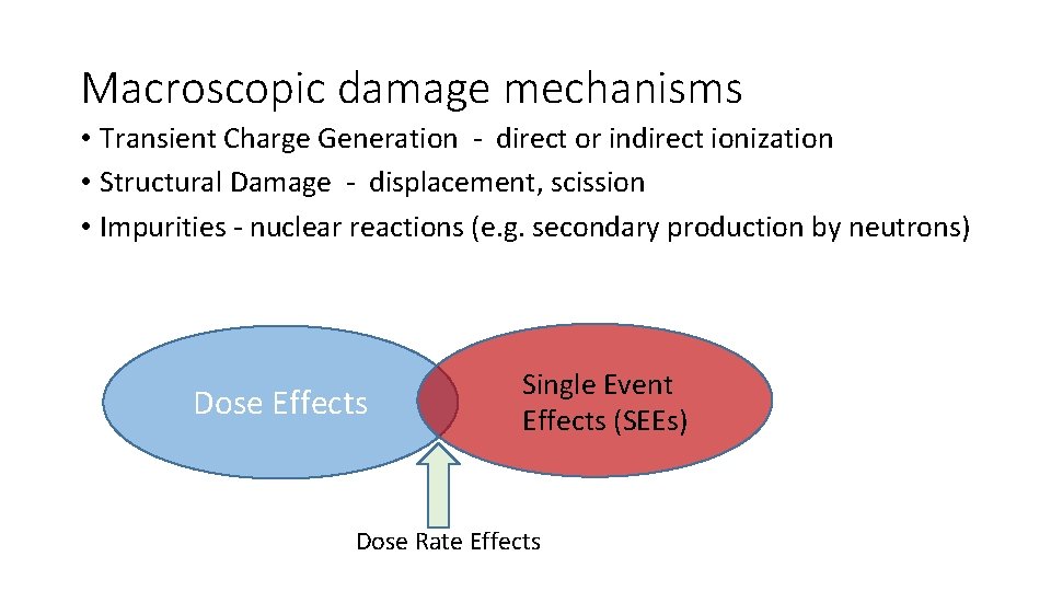 Macroscopic damage mechanisms • Transient Charge Generation - direct or indirect ionization • Structural