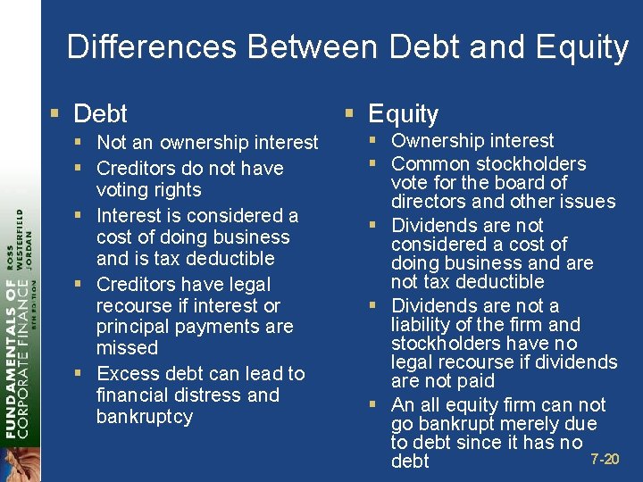 Differences Between Debt and Equity § Debt § Not an ownership interest § Creditors